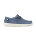 Pitas WP150 WALLABI WASHED azul